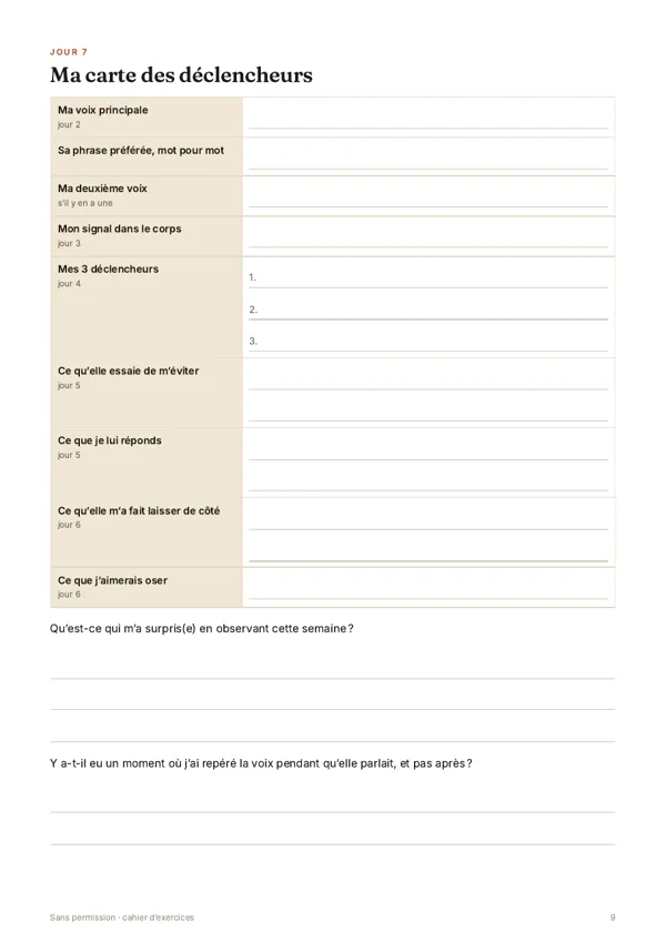 Votre carte : Tout ce que vous aurez repéré, sur une page